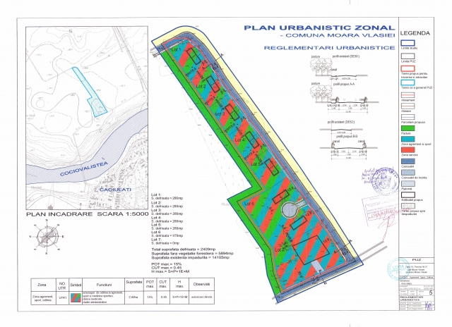 Pentru constructii mixte, Caciulati, Palatul Ghica